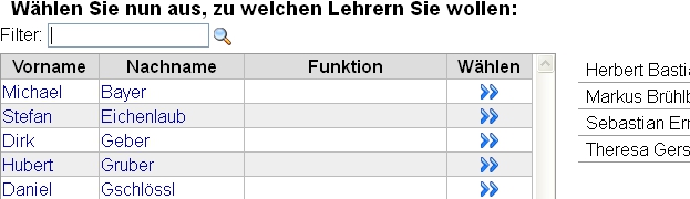 Auswahl der Lehrer