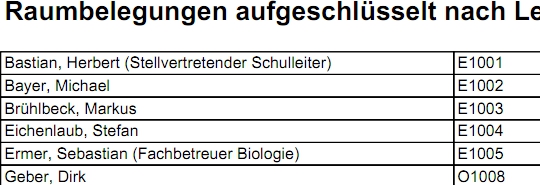 « zurück Raumbelegungslisten